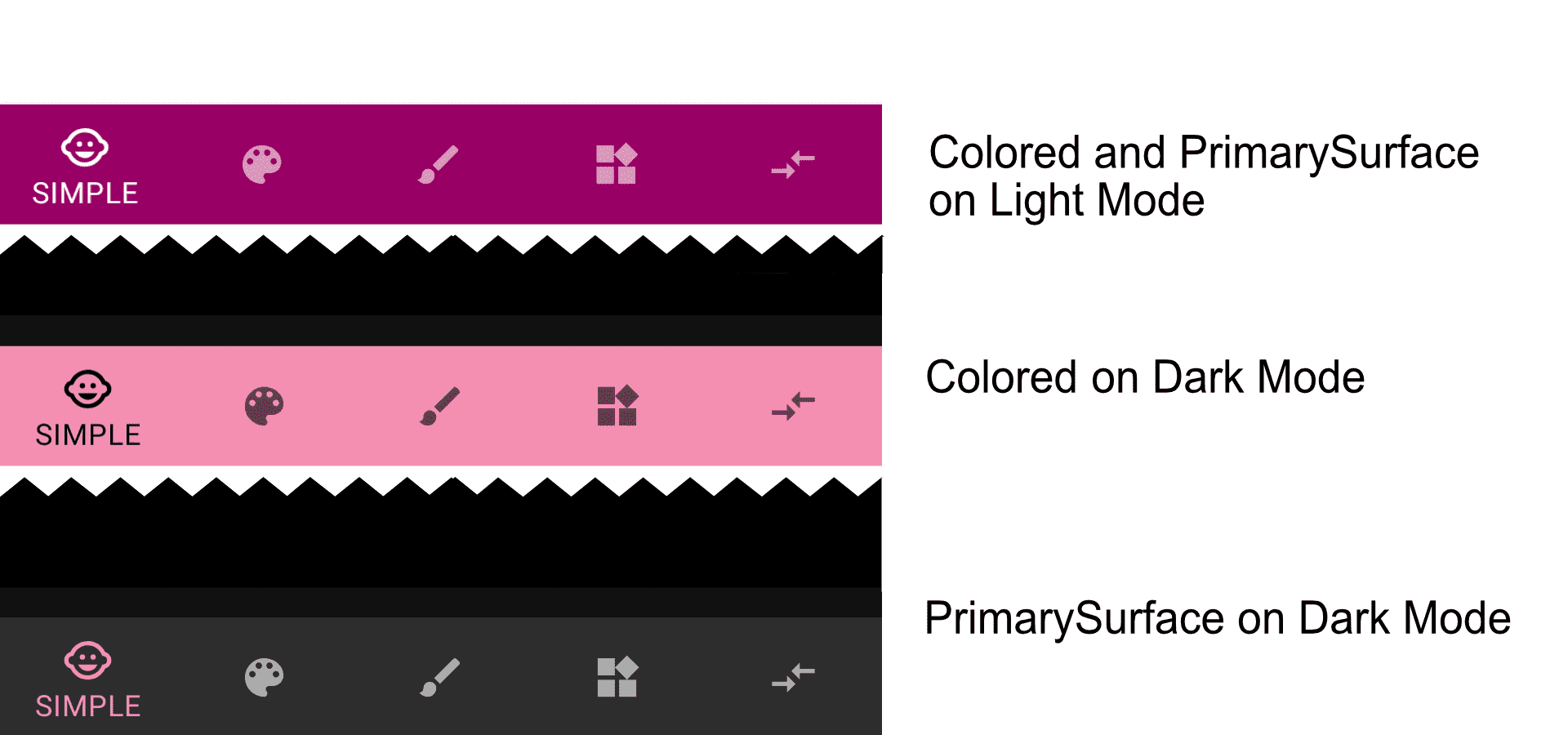 Bottom Sheet Styles