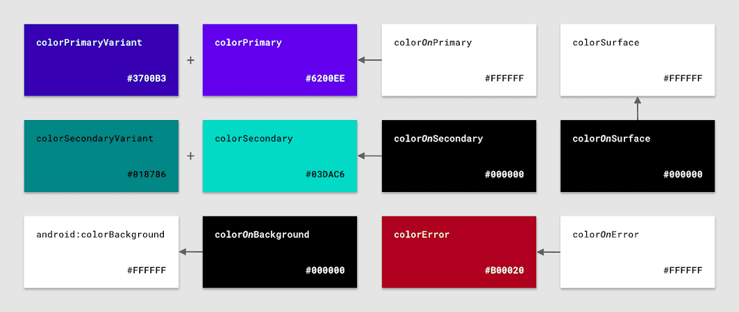 color-attributes