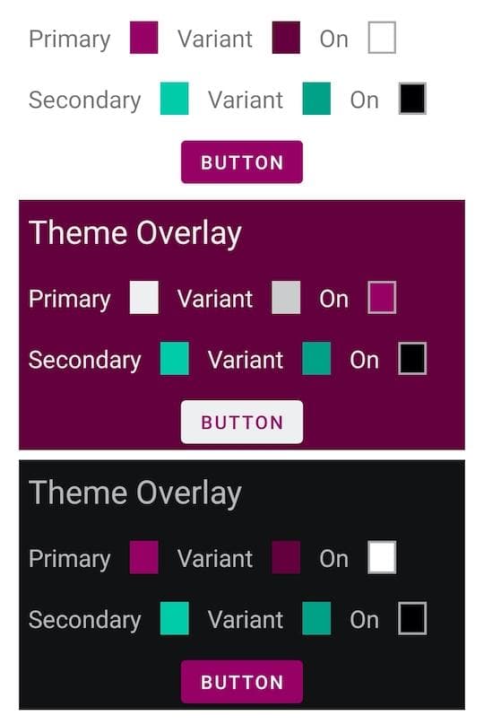 Theme Overlays