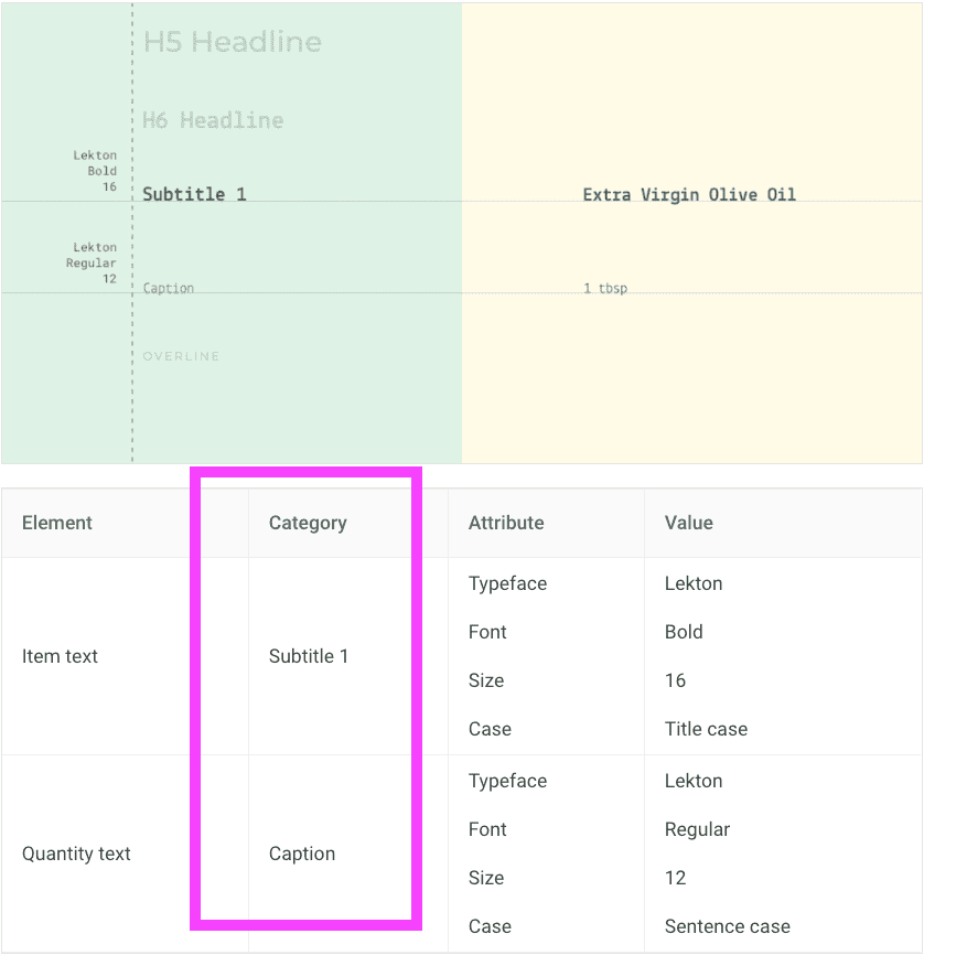 type-scale-sample